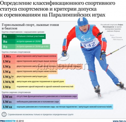 Mascota echipei ruse de la Jocurile Olimpice va fi o Cheburashka albastră