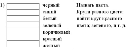 Tematica de cunoaștere a culorilor de bază - document - pagină