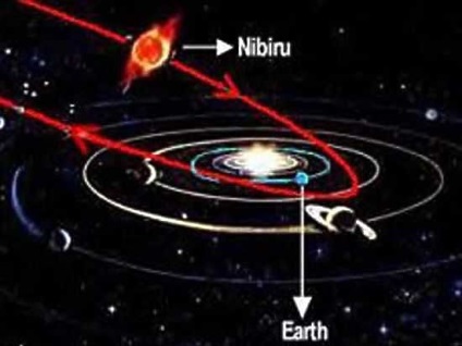 Oamenii de știință au comentat despre pericolul planificatorului Nibiru pentru pământuri - știință, spațiu