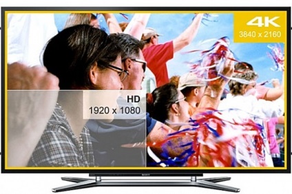 Ultra HD, milyen jövő vár az ultra-nagy felbontású televíziókra
