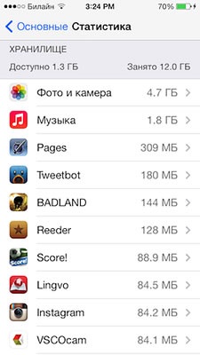 Accelerați lucrarea iphone 4 și 4s pe instrucțiunile ios 7