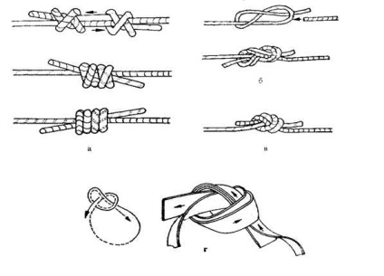 Csomó kötél kötelekhez és hurkokhoz