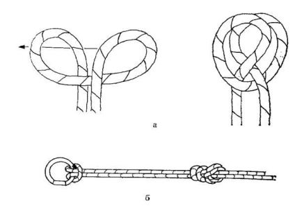 Csomó kötél kötelekhez és hurkokhoz