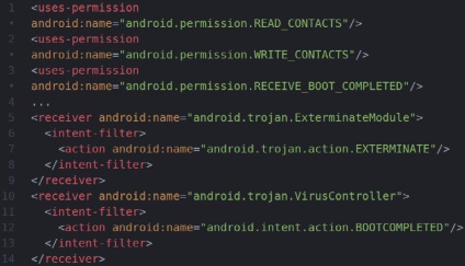 Viruși pentru Android