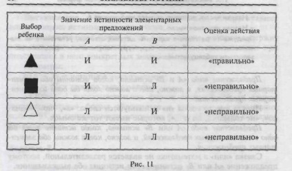 Mondások és kijelentések - stadopedia