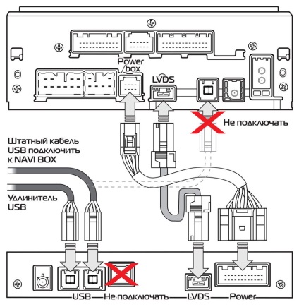 Atenție vă rog! Navigare nouă pentru mașinile toyota!