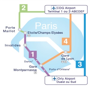 În Paris, de la aeroport, orly transport, scheme de rute, bilete