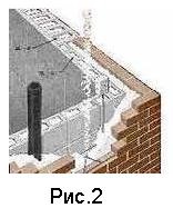 Perlitul extins este utilizat pentru izolarea pardoselilor, pereților, acoperișurilor, podelelor dintre etaje, mansardelor și