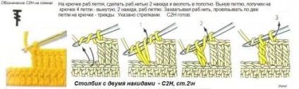 croșeta