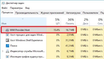 Furnizorul WMI gazdă - ce se încarcă procesor, talkdevice