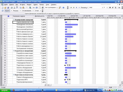 2 Crearea unui proiect în proiectul microsoft