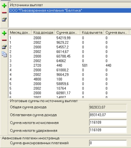 3-Ндфл pentru completarea contului de investiții individuale