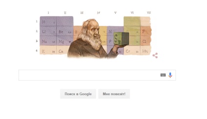 5 Fapte puțin cunoscute despre masa Mendeleev, futurist - viitorul este deja aici