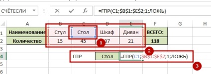 5 Funcții de bază pentru lucrul cu matrice, excel excelent