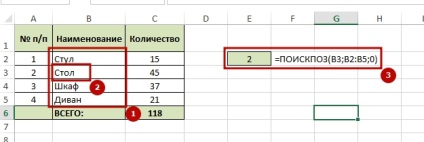 5 Funcții de bază pentru lucrul cu matrice, excel excelent