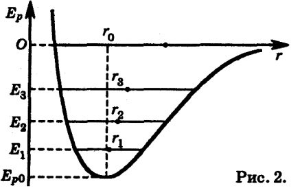 A 13