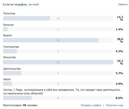 Și unde altcineva ar putea jurnaliștii viitori să fie jurnaliști web?