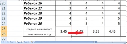 Algoritm pentru crearea unei tabele Excel pentru a simplifica numărarea datelor de monitorizare