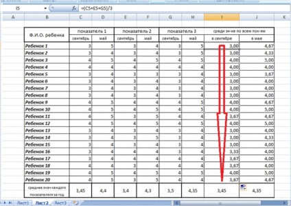 Algoritm pentru crearea unei tabele Excel pentru a simplifica numărarea datelor de monitorizare
