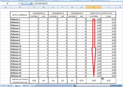 Algoritmus egy excel táblázat létrehozásához, amely egyszerűsíti a monitoring adatok számlálását