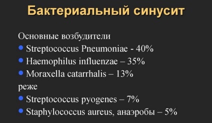 Bakteriális (vírusos) sinusitis tünetei és kezelése