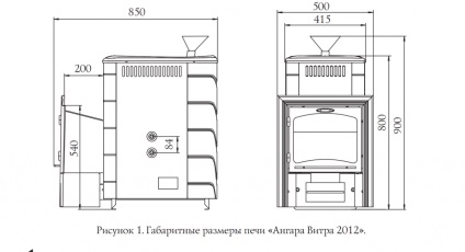 Banya hangar cuptor 2012, dispozitivul, principiul de funcționare, de operare, feedback-ul consumatorilor, 