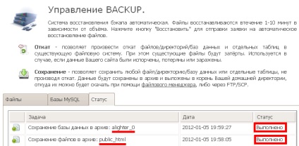 Backup site-ul descărcare - 2 modalități ușoare, blog-ul kayak dmitry