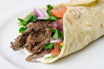 Üzleti terv shawarma - üzleti terv nyitó kiosk shawarma, lépésről-lépésre oktatás számításokkal