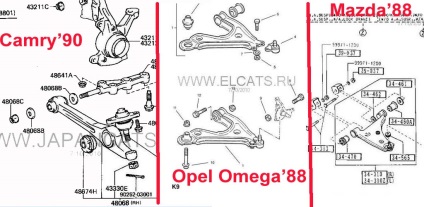 Camry - rahat! Repararea și funcționarea