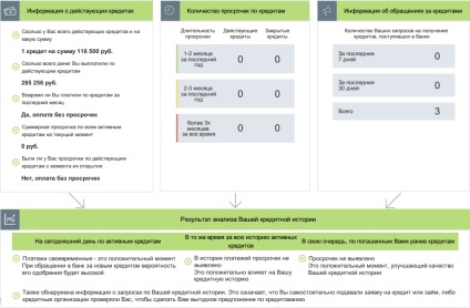 Lista neagră a executorilor judecătorești este particulară pentru el și cum să nu cadă în el