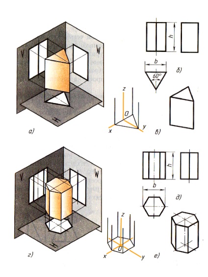 Desene și proiecții axonometrice ale corpurilor geometrice - rx-fly I studiez totul aici!