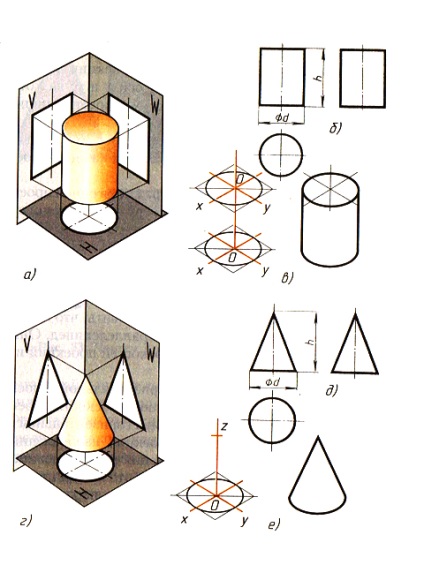 Desene și proiecții axonometrice ale corpurilor geometrice - rx-fly I studiez totul aici!