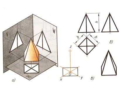 Desene și proiecții axonometrice ale corpurilor geometrice - rx-fly I studiez totul aici!