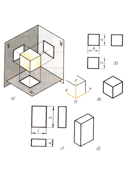 Desene și proiecții axonometrice ale corpurilor geometrice - rx-fly I studiez totul aici!