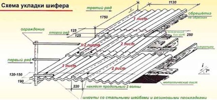 Hambar de vară cu propriile desene de mână, fotografie, construcție pas cu pas