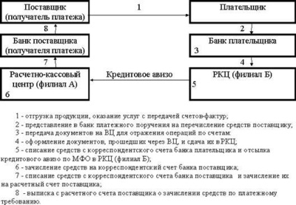 (2) - rezumat, pagina 1