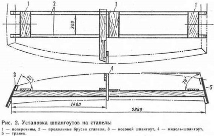 Динозавър занаяти от шперплат - правят занаяти от гуми за градински идеи за фото и видео