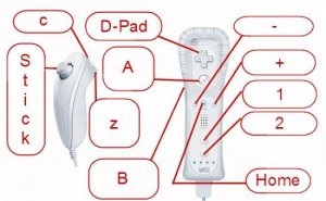 Emulator console nintendo gamecube și nintendo wii pe pc - descărca jocuri torrent