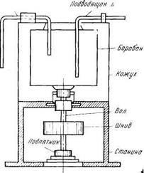 Filtrarea - stadopedia