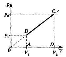 A diákok fiziko-matematikai társadalma - a döntés problémái