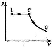 A diákok fiziko-matematikai társadalma - a döntés problémái