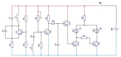 Indicator al întoarcerilor scurtcircuitate cu mâinile lor