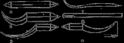 Instrument pentru reparații de pantofi