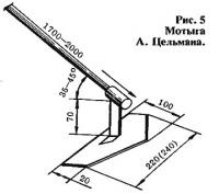 Instrumente pentru slăbirea solului în grădină sau în grădină