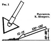 Instrumente pentru slăbirea solului în grădină sau în grădină