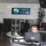 Investiții în Forex