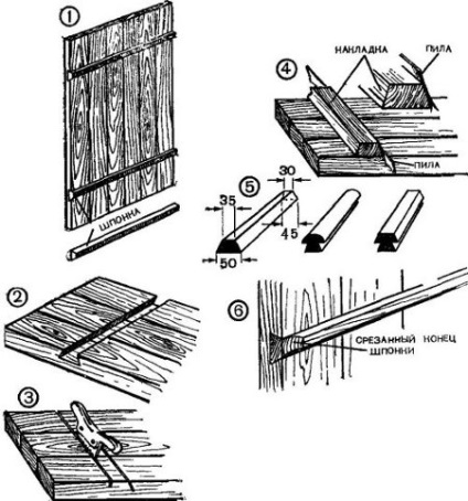 Egyszerű panel ajtók gyártása