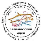 Как да добавите мини-чат към вашия блог, калейдоскоп на идеи