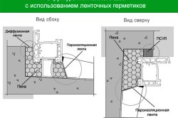 Melyek a legjobb műanyag ablakok az apartmanok vagy erkélyek behelyezéséhez (videó)