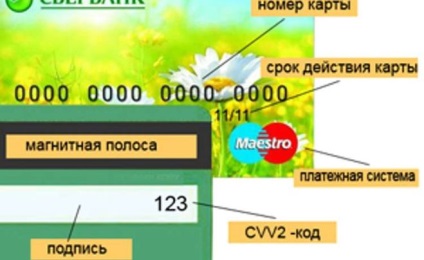 Care este numărul din cardul Băncii de Economii pentru a indica faptul că banii i-au fost transferați